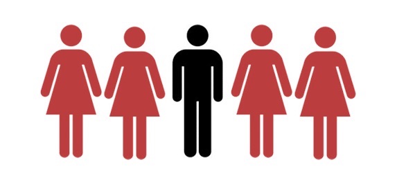 Polygamie : Polygynie illustration