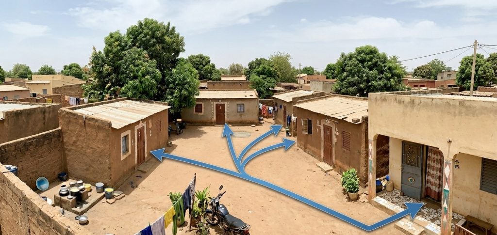 Habitat et Polygamie : l'option du "vivre ensemble".
